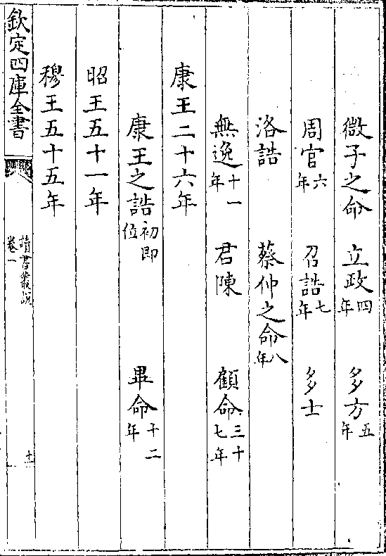 年 君陈 顾命(三十/七年 康王二十六年 康王之诰(初即/位)