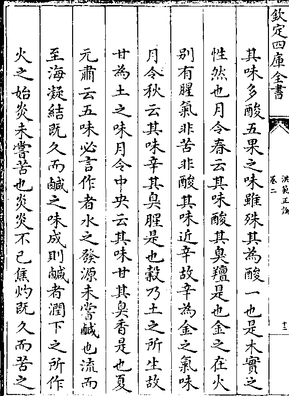 苦为焦味月令冬云其味咸其臭朽是也火性炎上焚物则谓之斥禹贡海滨广斥