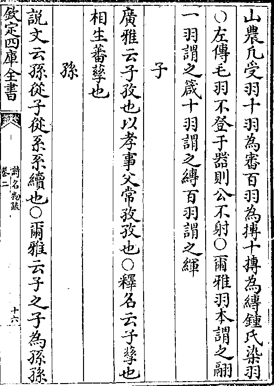緷子广雅云子孜也以孝事父常孜孜也○释名云子孳也相生蕃孳也孙说文云