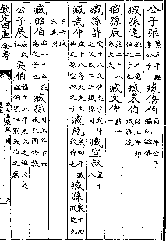 公子彄(隐五年经/孝公子)臧僖伯(同上年公子/彄也谥僖 臧孙达(桓二年