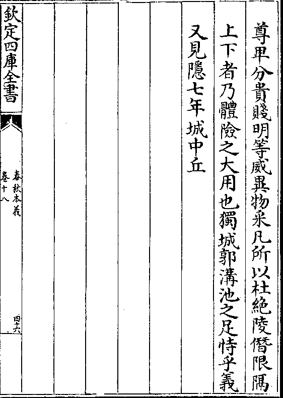 上下者乃体险之大用也独城郭沟池之足恃乎义 又见隐七年城中丘