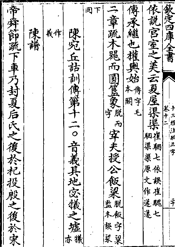 字粱监本误梁) (下同) 陈宛丘诂训传第十二○音义其地宓牺之墟(牺亦)