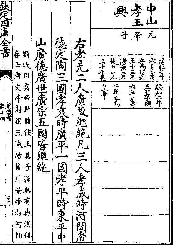 继绝凡三人孝成时河间广 德定陶三国孝哀时广平一国孝平时东平中