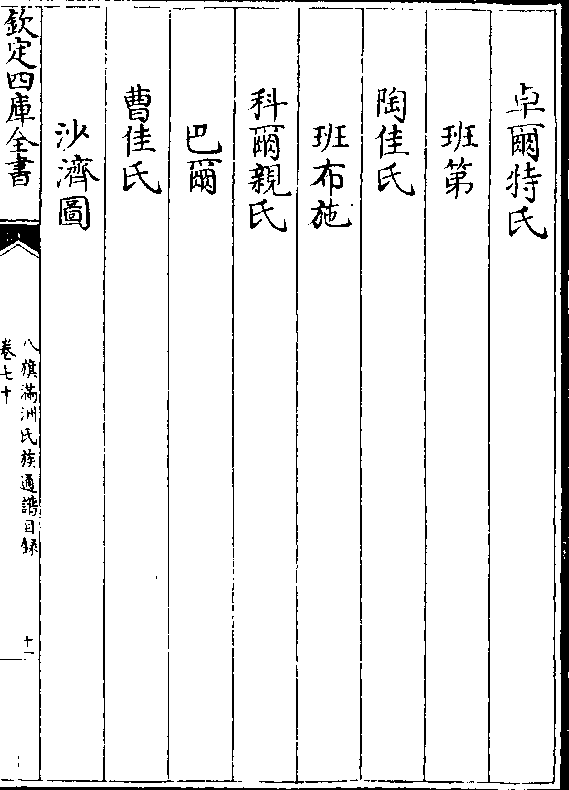 卓尔特氏 班第 陶佳氏 班布施 科尔亲氏 巴尔 曹佳氏