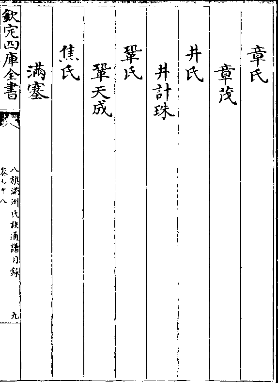 章氏 章茂 井氏 井计珠 巩氏 巩天成 焦氏 满塞