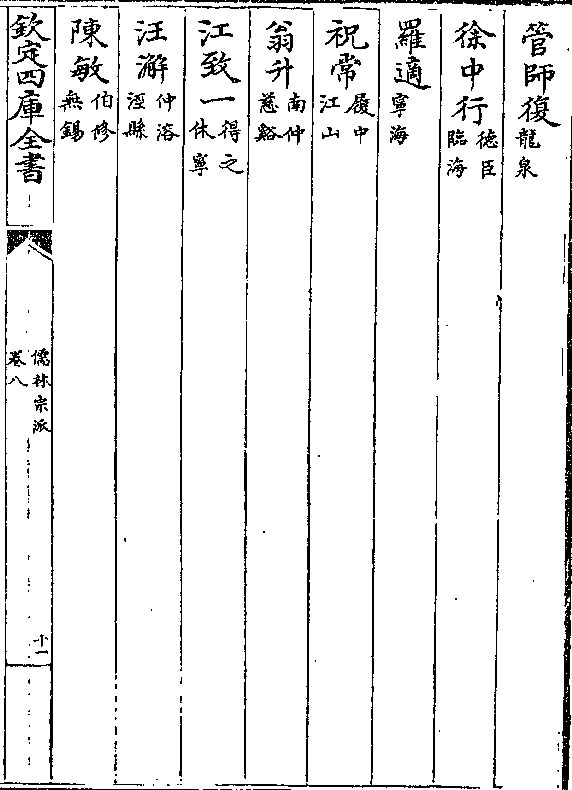 孙觉(莘老/高邮 朱光庭 钱公辅 钱藻(醇老 刘彝(执中/闽县 邹棐