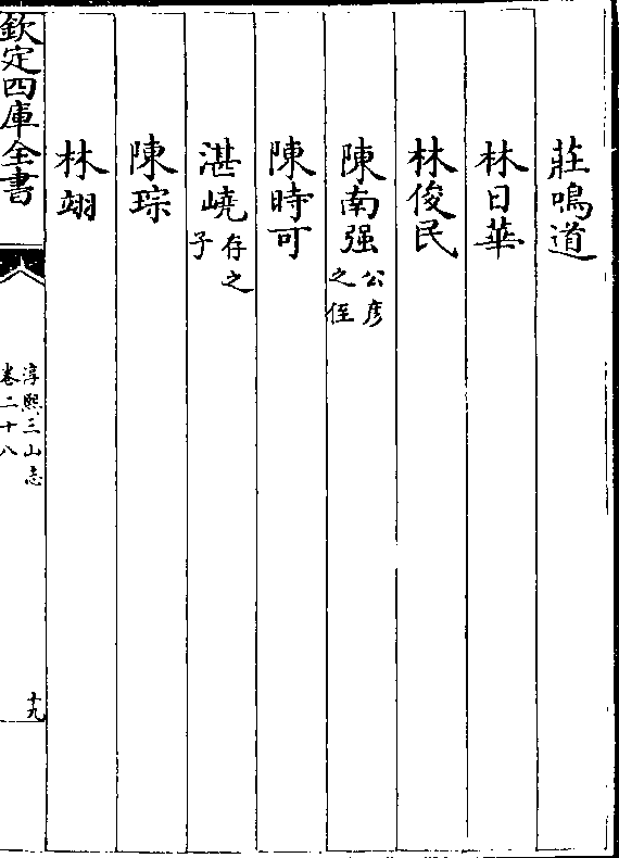 庄鸣道 林日华 林俊民 陈南强(公彦/之侄 陈时可