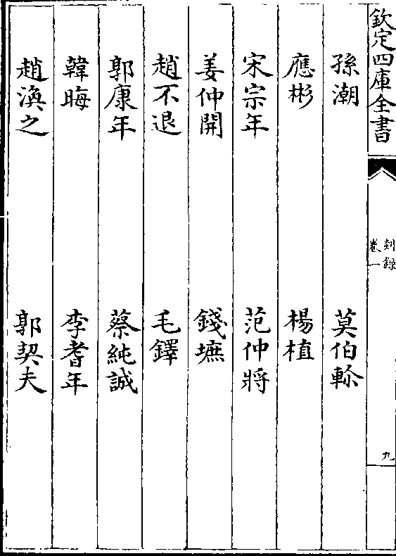 植 宋宗年 范仲将 姜仲开 钱墌 赵不退 毛铎