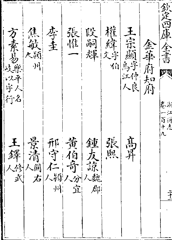 png 王宗显(字仲良/乌江人 高升 权纬(字伯/文 张熙