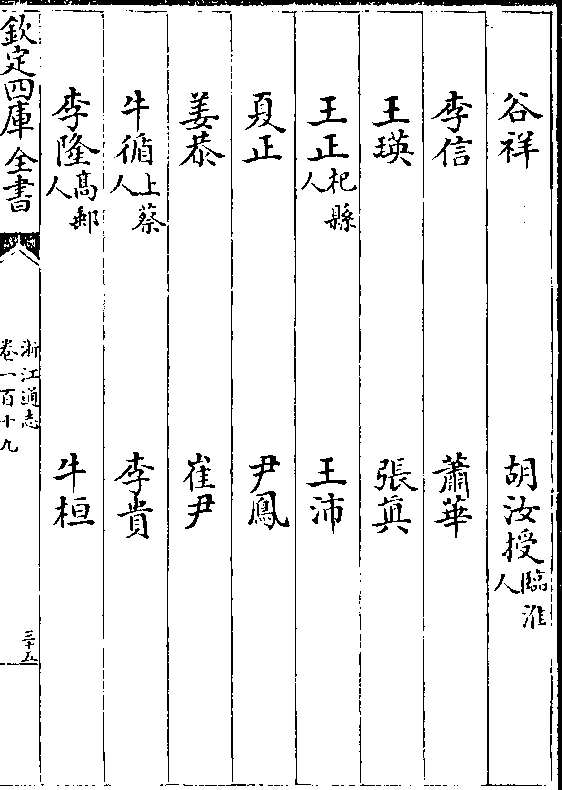 耿炳文(见/前 孙虎(寿州/人 徐司马 王诚 陈桓