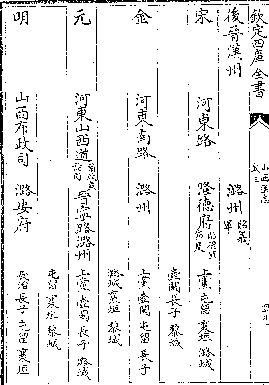 后晋汉州 潞州(昭义/军)