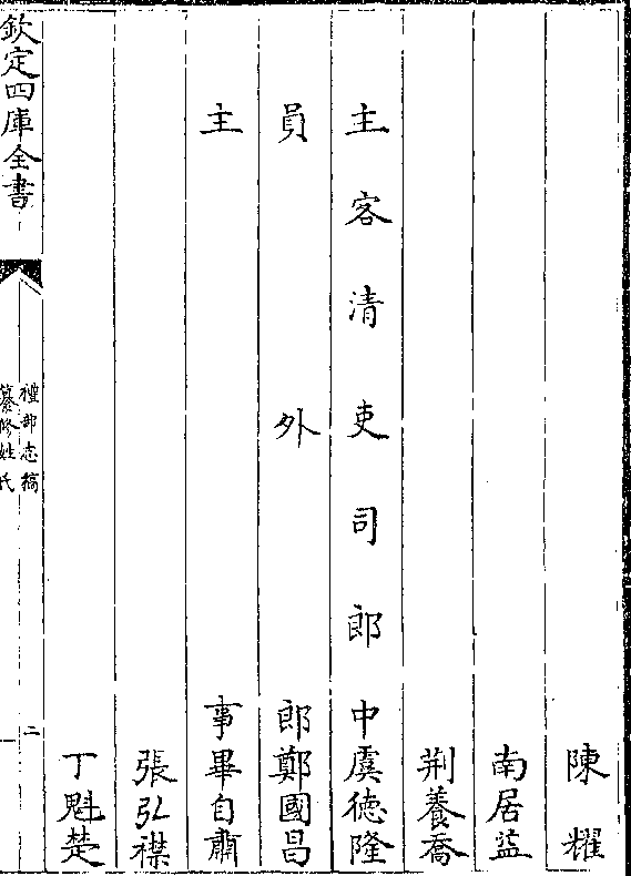 陈 耀