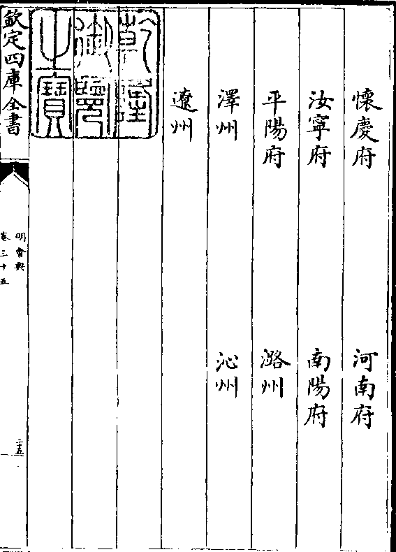 怀庆府 河南府 汝宁府 南阳府 平阳府