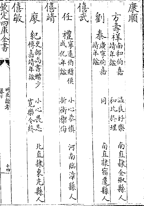 方寿祥(南和伯嘉/靖年谥)  (温良好乐/和比于理) (南直全椒县人/)