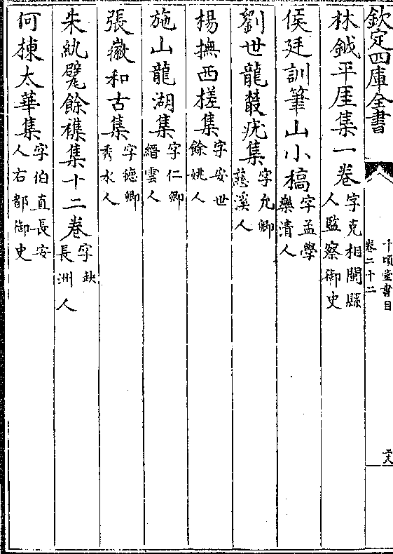 林钺平厓集一卷(字克相闽县/人监察御史)侯廷训笔山小稿(字孟学/乐清