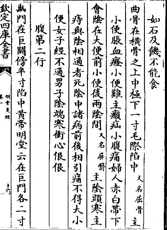 小便后两阴间(又名屏翳/)主阴头寒主痔与阴相通者死阴中诸病前后相引