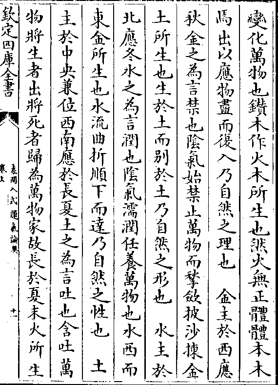 png南应夏火之为言化也燬也阳在上阴在下燬然盛而东以生木也木上发而