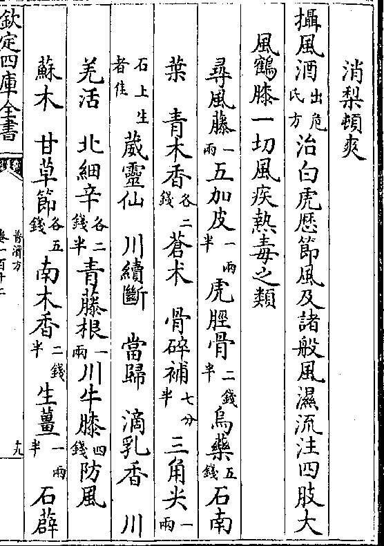 风鹤膝一切风疾热毒之类 寻风藤(一/两)五加皮(一两/半)虎胫骨(二