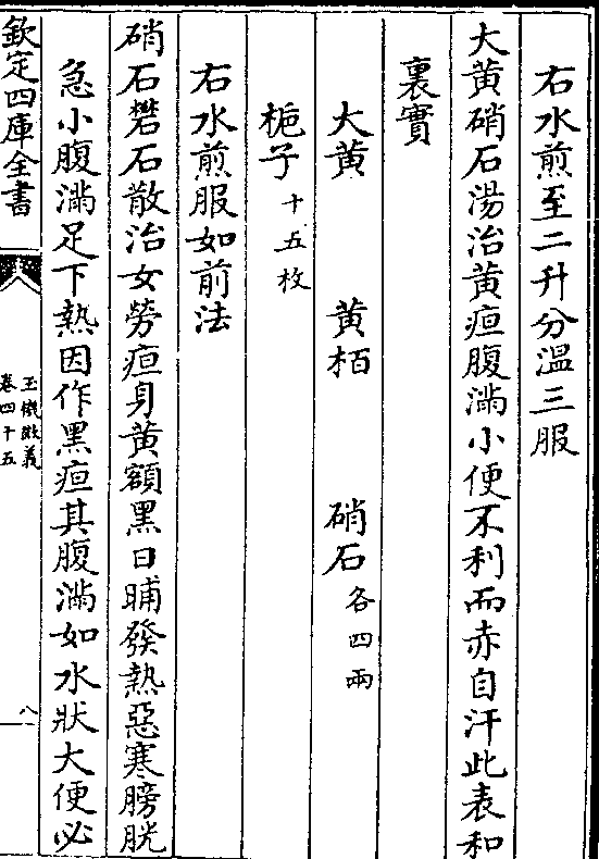 按已上方并太阳例药也 攻下之剂 金匮栀子大黄汤治酒疸心中懊憹或