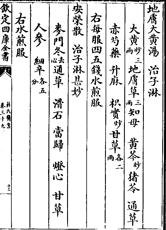 地肤大黄汤 治子淋