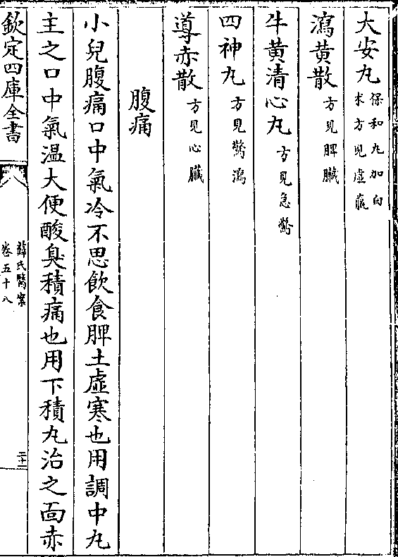 大安丸(保和丸加白/术方见虚羸)泻黄散(方见脾脏)牛黄清心丸(方见急