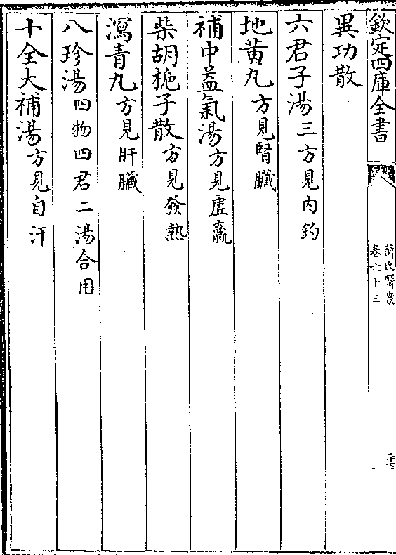 补中益气汤(方见虚羸 柴胡栀子散(方见发热 泻青丸(方见肝脏)