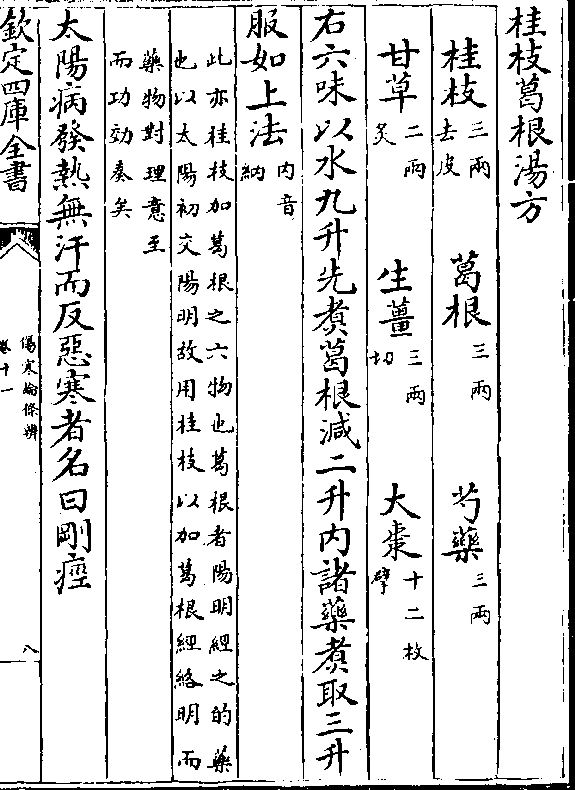 桂枝葛根汤方