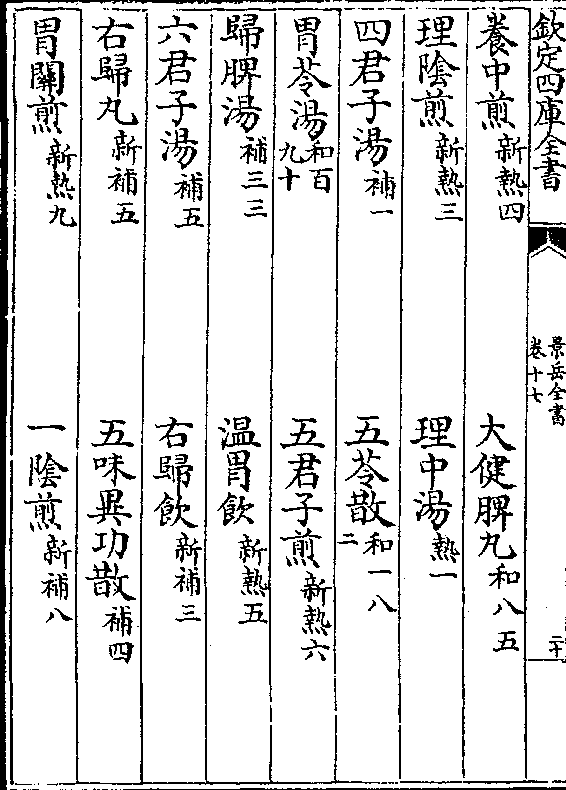 养中煎(新热四/)     大健脾丸(和八五/) 理阴煎(新热三/)     理中汤