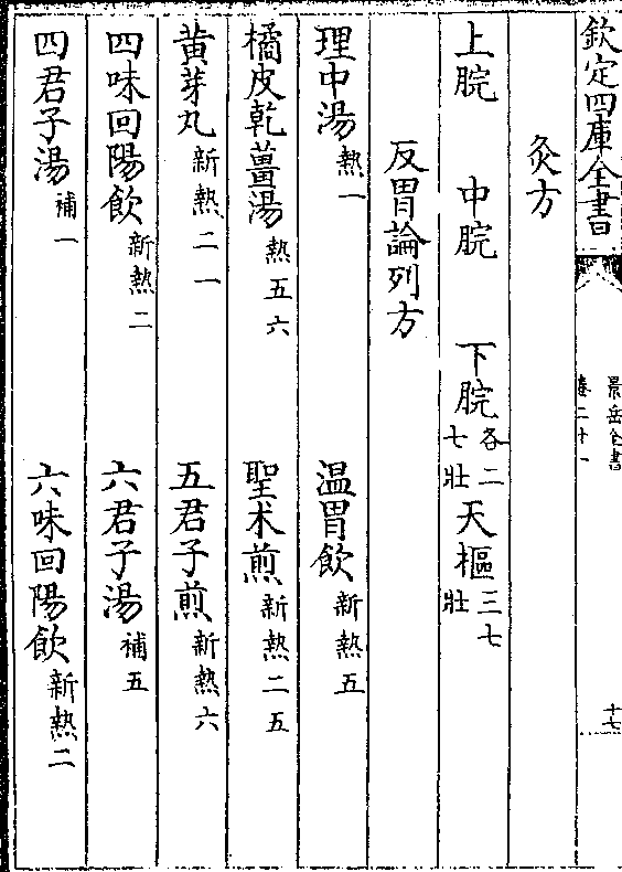 上脘  中脘  下脘(各二/七壮)天枢(三七/壮)    反胃论列方 理中汤(热
