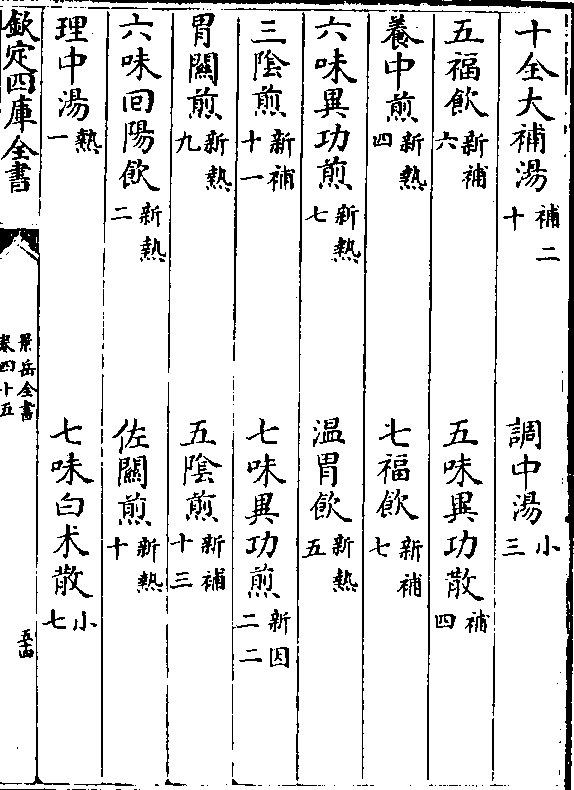 五味异功散(补/四) 养中煎(新热/四)      七福饮(新补/七) 六味