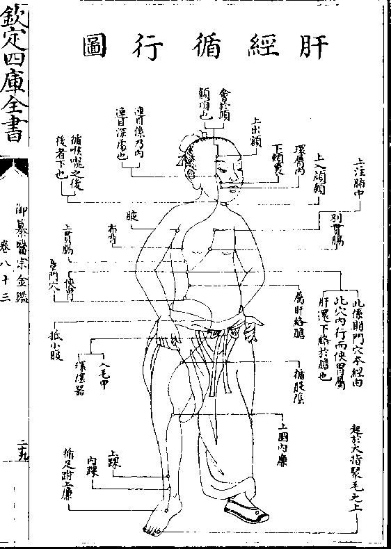 卷八十三目录    35a 页 wyg0782-0688a.png