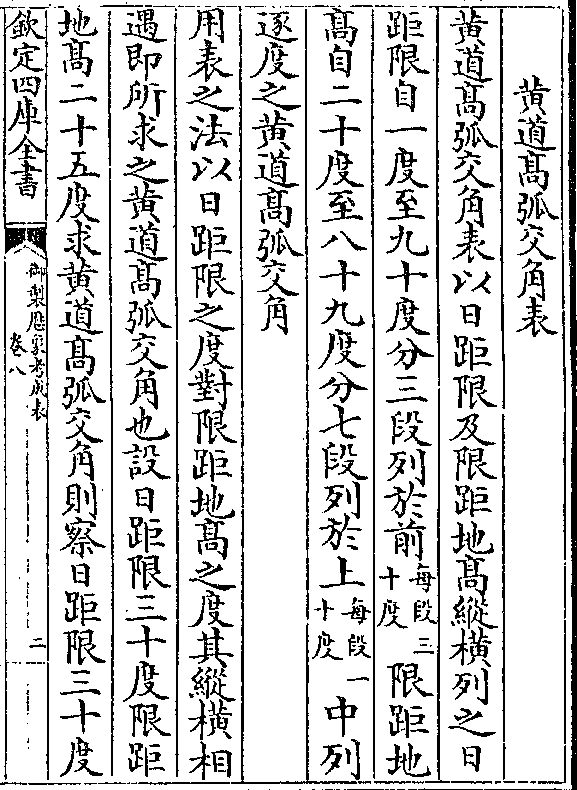 壬寅求斗宿第一星赤道 经纬度则以壬寅年距历元甲子年三十八年与斗宿