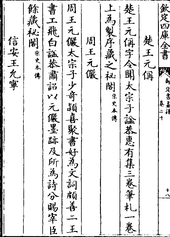 冀王惟吉字国祥太祖孙燕王德昭子终感德军节度 使好学善属文雅善草隶