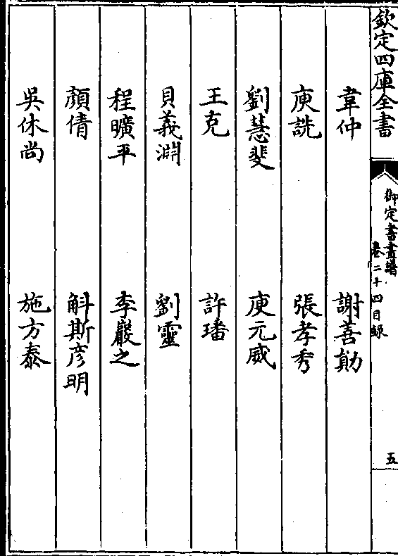 韦仲 谢善勋 庾诜 张孝秀 刘慧斐 庾元威