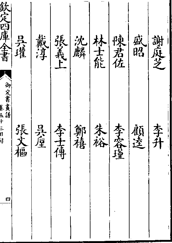 盛昭 顾逵 陈君佐 李容瑾 林士能 朱裕 沈麟