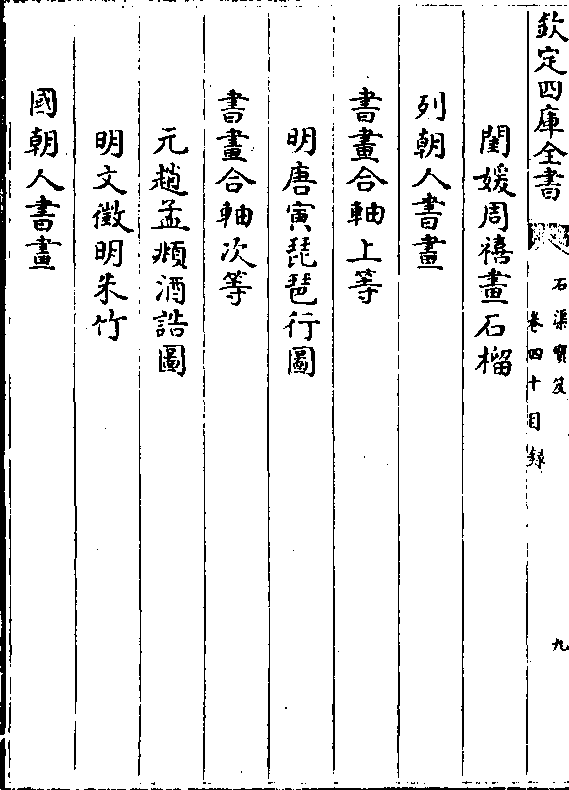 闺媛周禧画石榴 列朝人书画 书画合轴上等 明唐寅琵琶行图