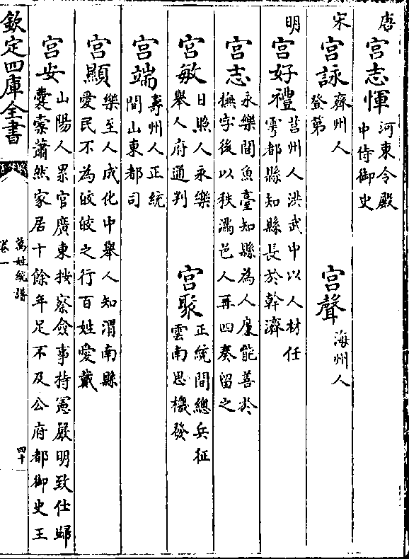 (汉)同典闵(晋宁人(唐)同谷(威县人(五代)同善(前凉将军(元)同