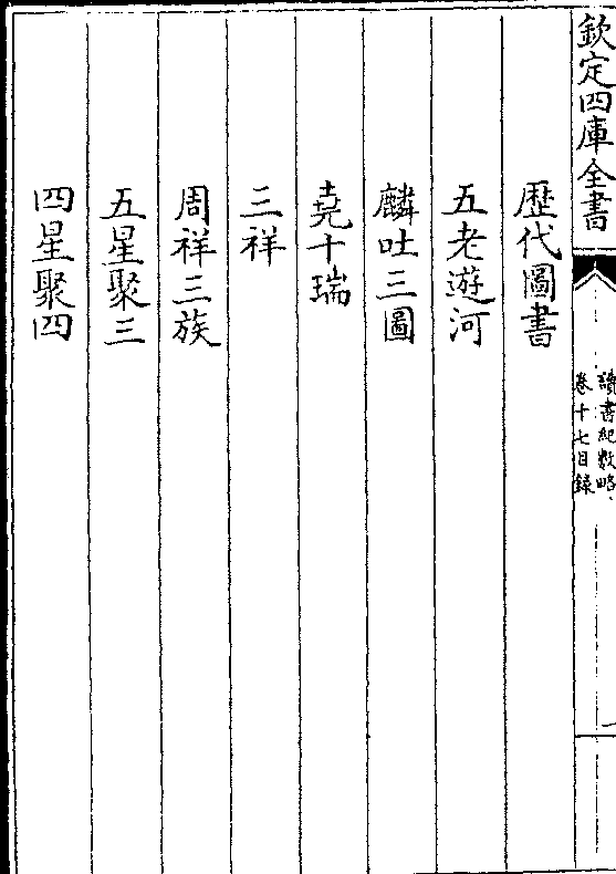 历代图书 五老游河 麟吐三图 尧十瑞 三祥