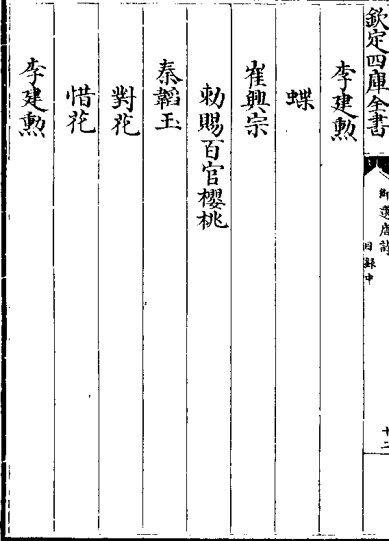 李建勋 蝶 崔兴宗 敕赐百官樱桃 秦韬玉 对花 惜花