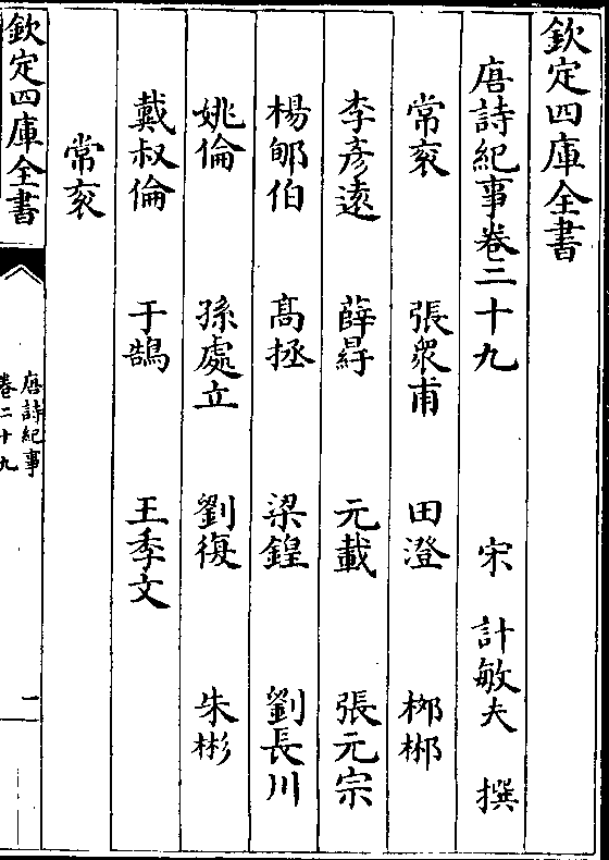 夫 撰 常衮 张众甫 田澄 柳郴 李彦远 薛 元载 张元宗