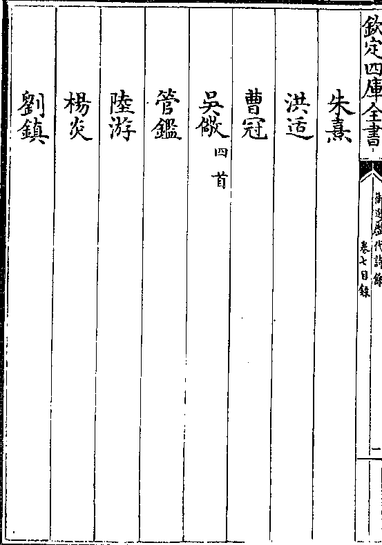 朱熹 洪适 曹冠 吴儆(四首 管鉴 陆游