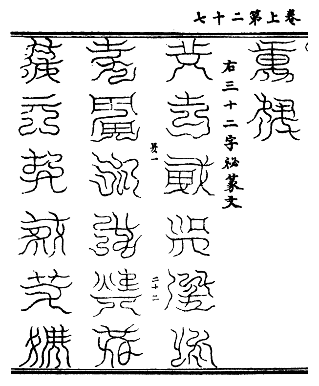 右三十二字秘篆文