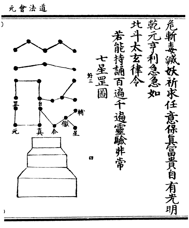 命书符咒水治病驱邪遇斗见时望北端简 净衣步七星罡礼四十九拜讫存三