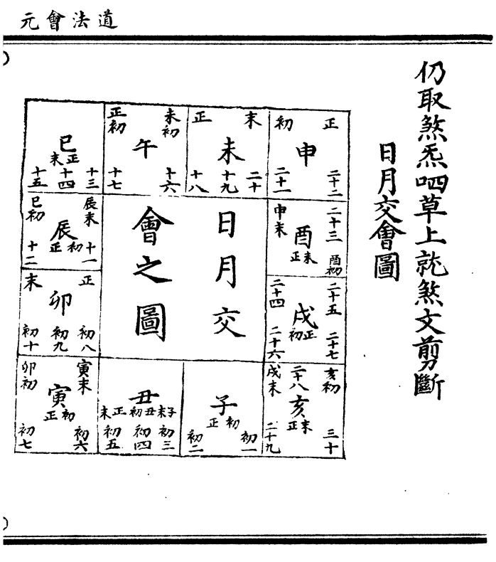 天地根源念静则神归念动则神行亥子时 间聚五气合阴阳唵吸五气聚水升