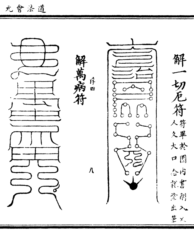 (北斗七元星君南斗六司星君十一罗/星君二十八宿星君敕解某一百二十)