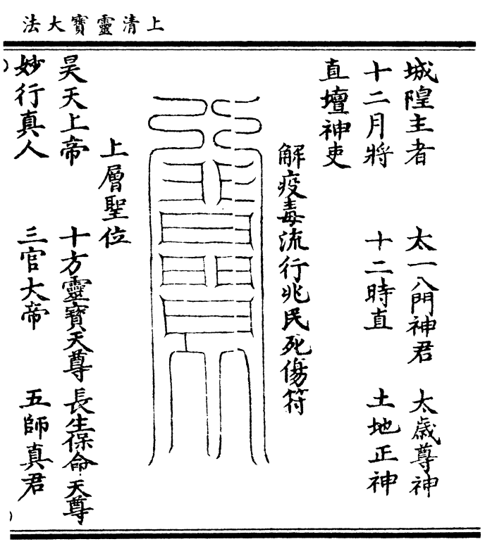 真君太一十神(列位)太微天帝十方灵宝天尊四圣真君昊天上帝圣祖天尊天