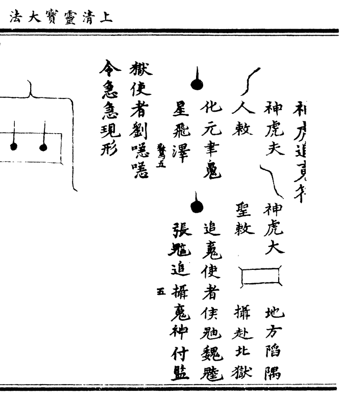 陷隅/摄赴北狱(化元聿/星飞泽(追魂使者侯▲魏/张追摄魂神付