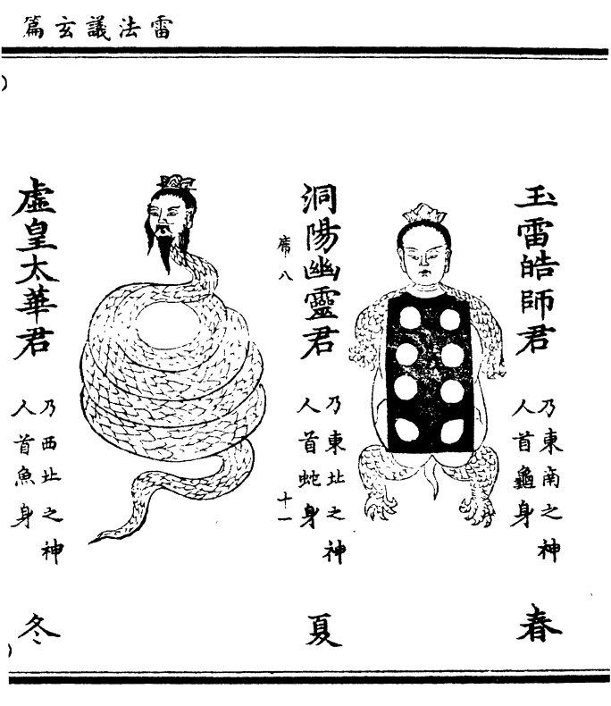 龟身)春 洞阳幽灵君(乃东北之神/人首蛇身)夏 虚皇太华君(乃