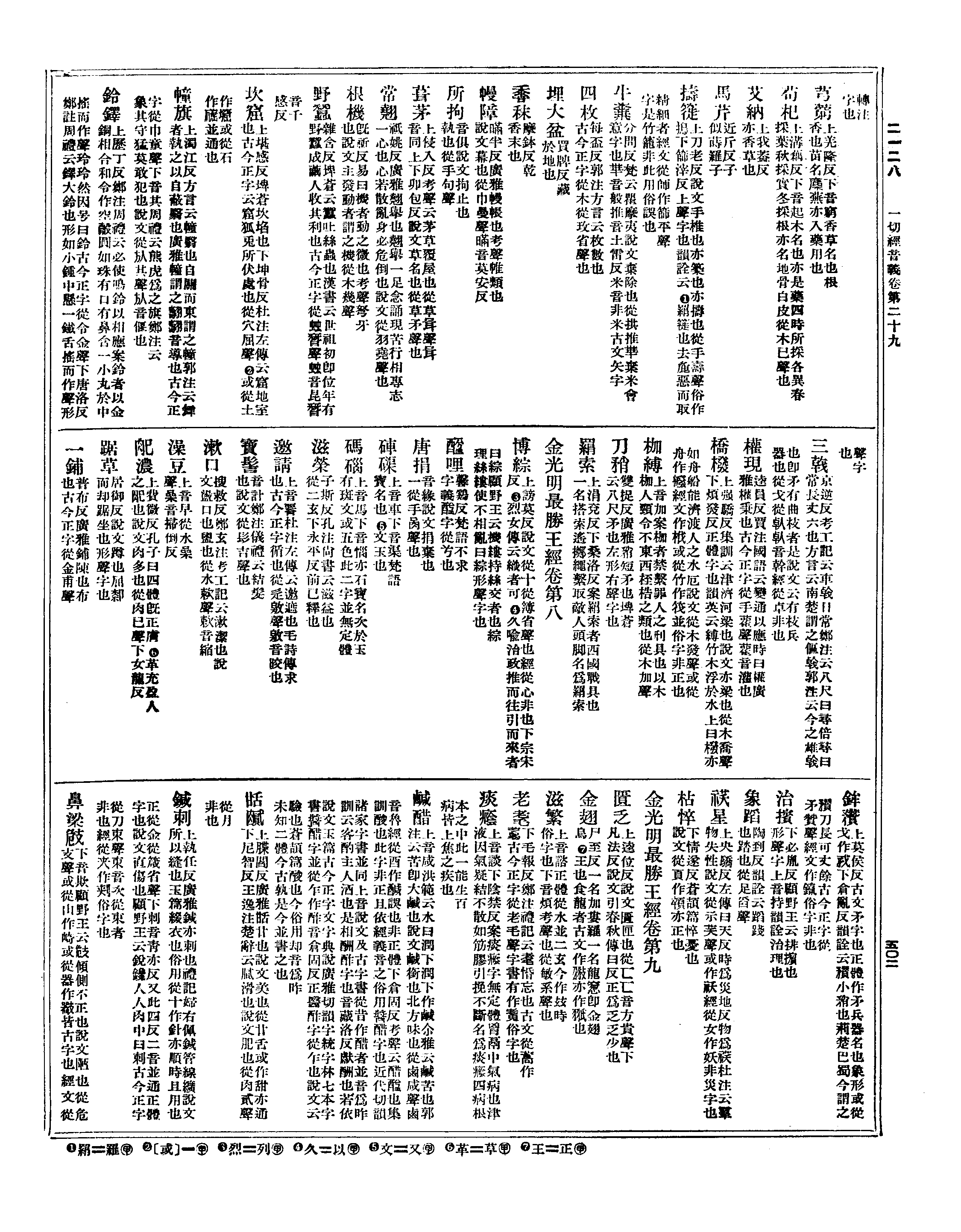 转注字也).