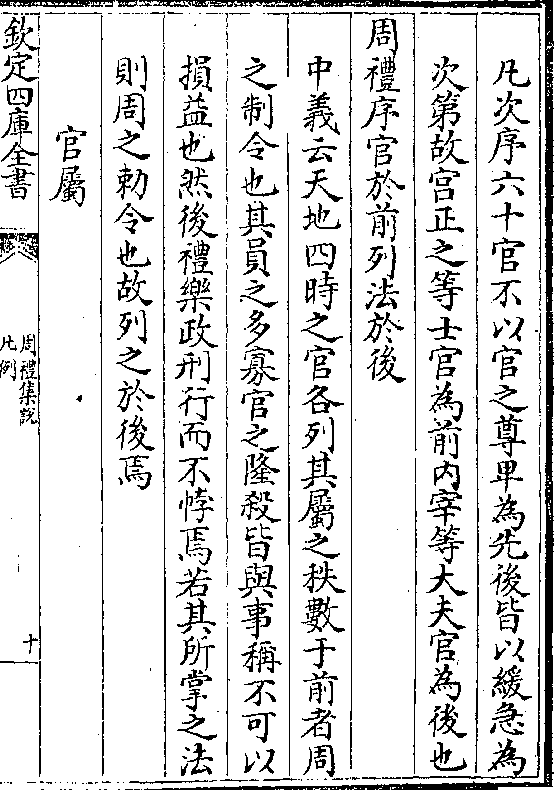 饔同疏曰凡六官序官之法其义有二一则以义类相从周礼序官之法有二官序